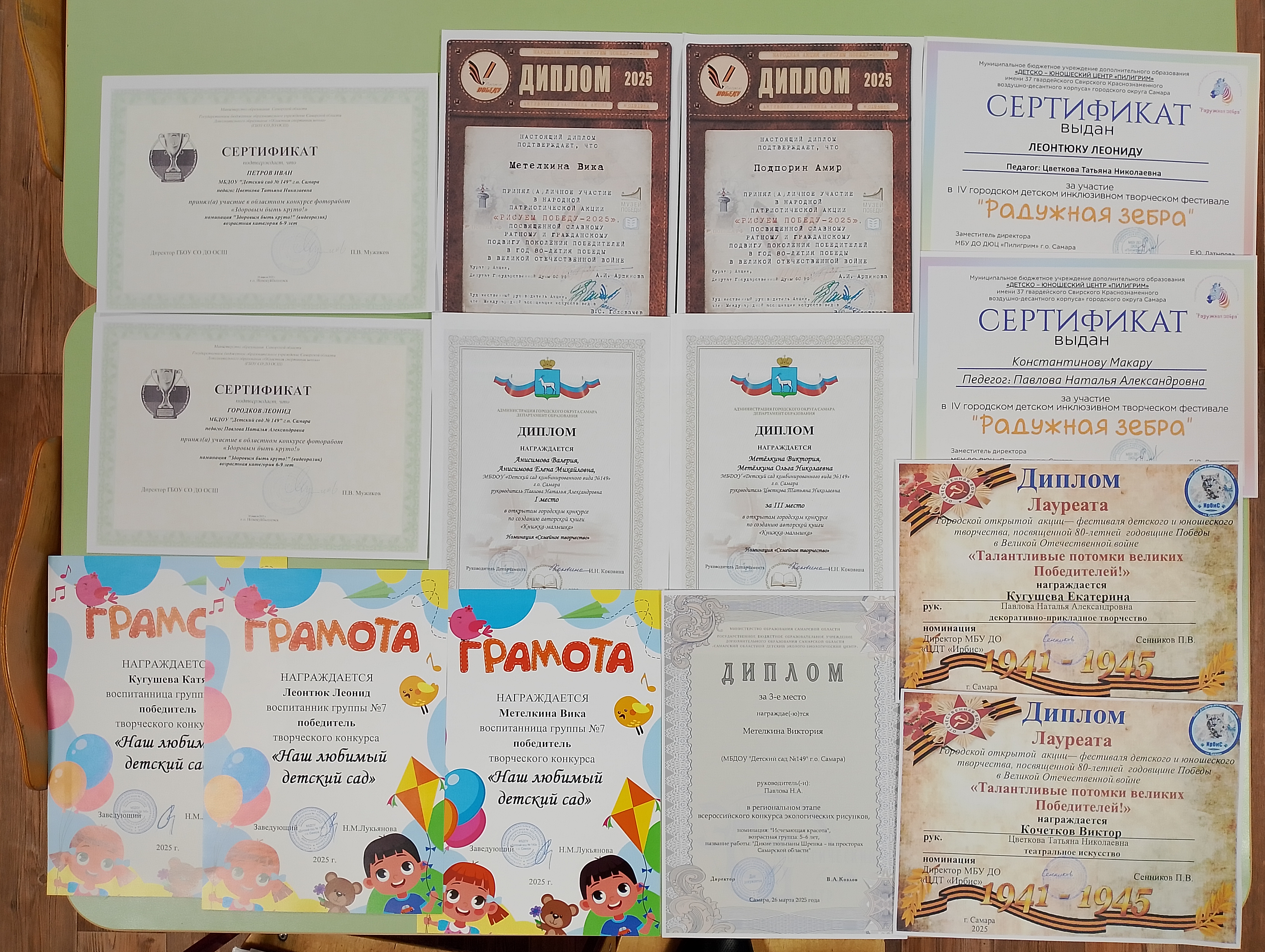 podvedenie itogov 7gr